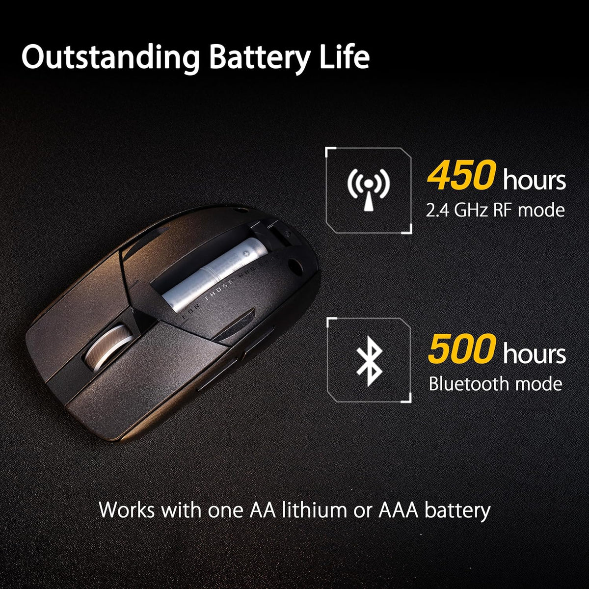 ASUS ROG Strix Impact III - Mouse inalámbrico para juegos, 57 G lig...