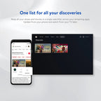 Onn 4k Plus 2025 | Google Tv  Wifi 6  Android 14 | 16GB RAM