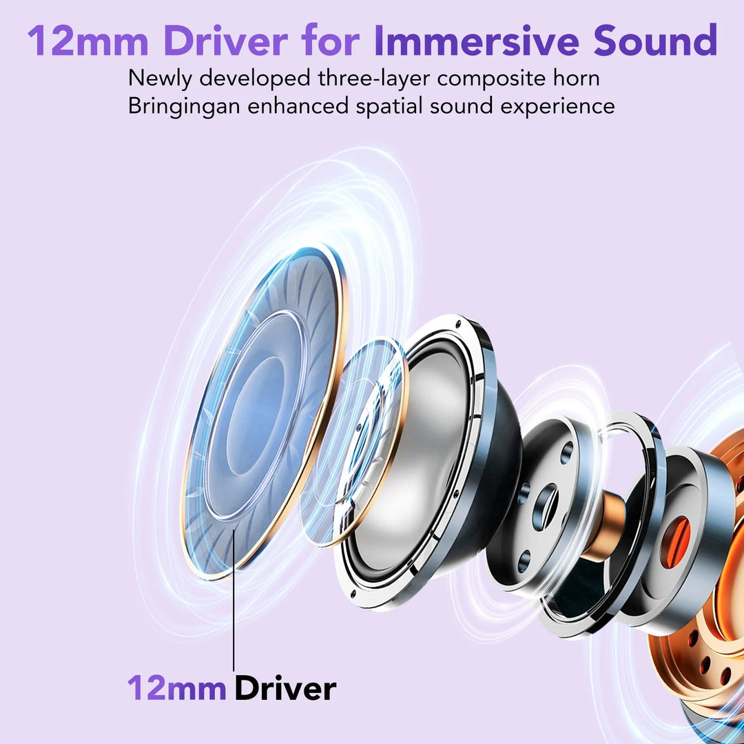 Open Ear Earbuds, Wireless Earbuds, Bluetooth Headphones with Mic, Adaptive Noise Cancelling Calls, Bluetooth 5.4, 50H Playtime, Light Weight, Clip on Earbuds for Workout/Running (Purple)