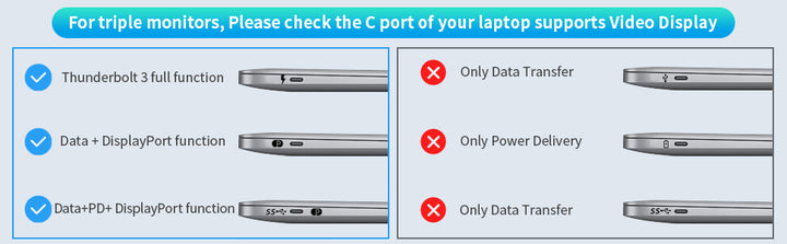 SSK Estación de acoplamiento USB C para portátil monitor