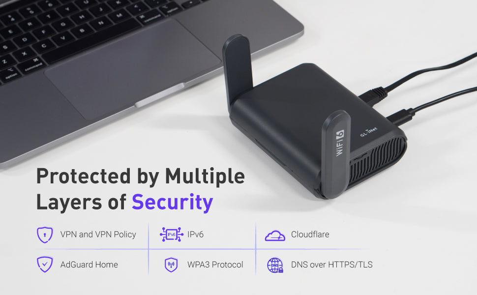 GLiNet GL-AXT1800 Router Portátil de Viaje Router de
