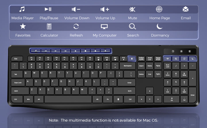 Virfour Teclado con cable teclado silencioso teclado de