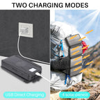 Portable Solar Charger for Iphone Android, 30000Mah Power Bank with 4 Solar Panels and Compass