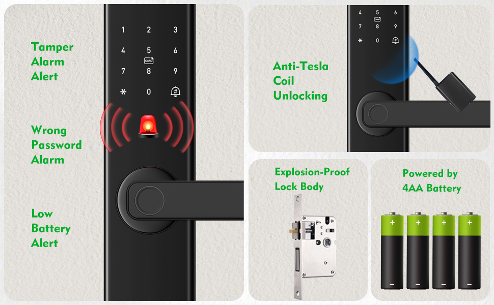 Cerradura de puerta inteligente con huellas dactilares