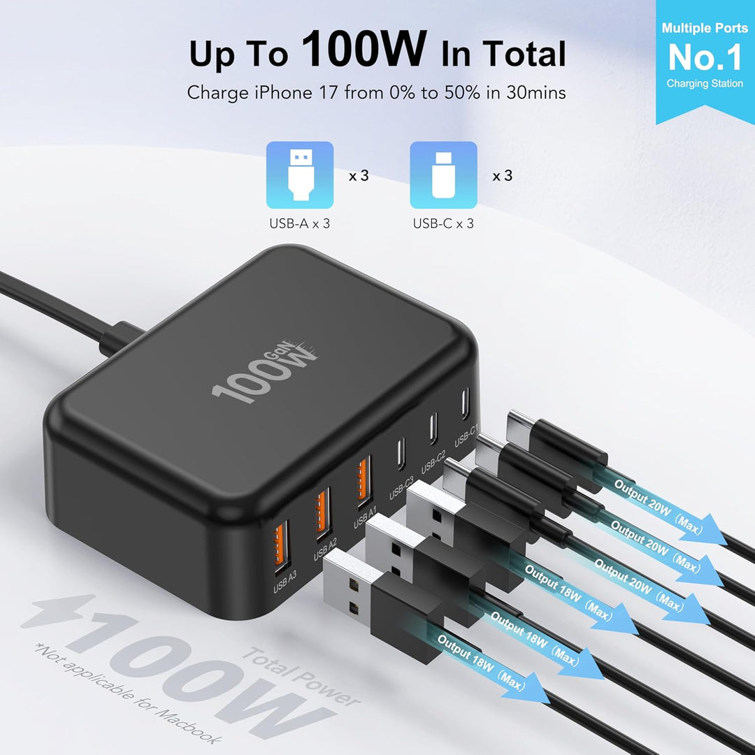 Cargador USB C Rápido, 100W GaN Estación de Carga de 6 Puertos Tipo C Hub Bloque Cubo, para iPad iPhone 17 16 15 14 13 12 Pro Max Pixel Note
