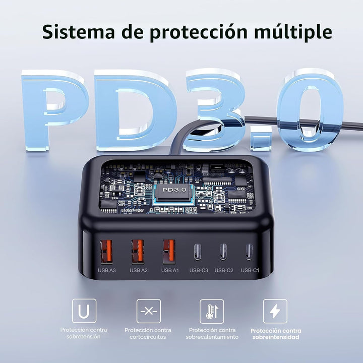 Cargador USB C Rápido, 100W GaN Estación de Carga de 6 Puertos Tipo C Hub Bloque Cubo, para iPad iPhone 17 16 15 14 13 12 Pro Max Pixel Note