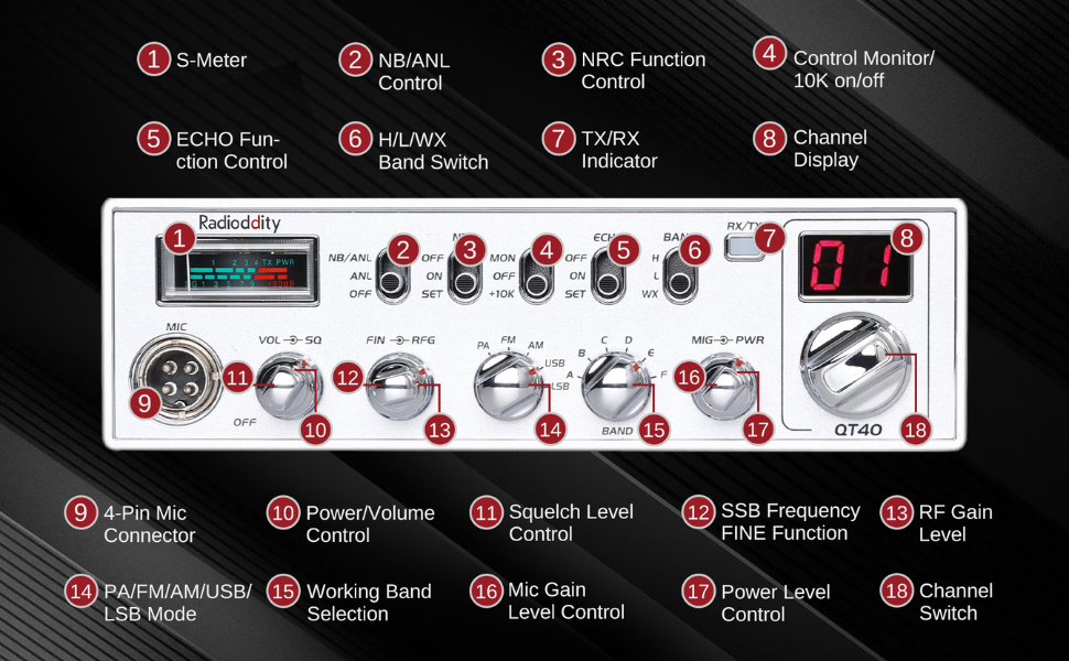 Radioddity QT40 Radio de Ham de 10 Metros SSB Radio