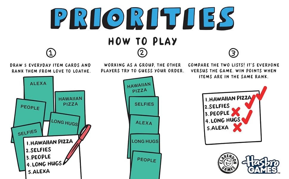 Juego de prioridades Un juego de fiesta de opciones