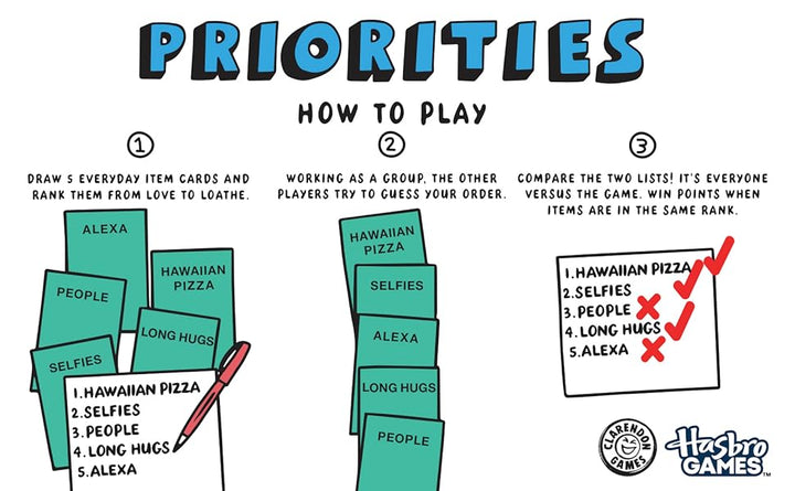 Juego de prioridades Un juego de fiesta de opciones