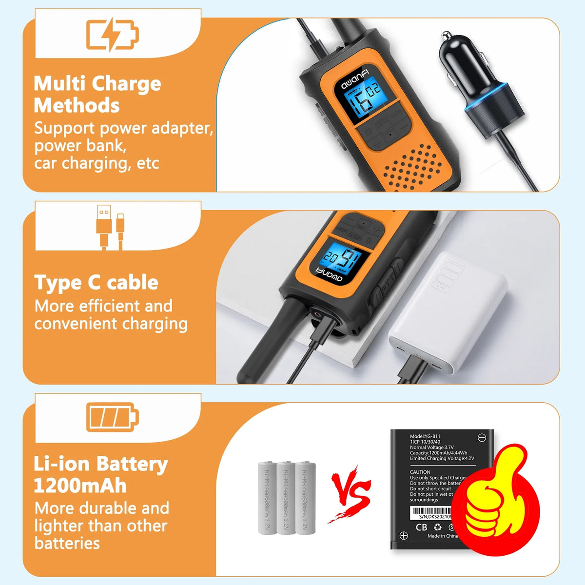22-Channel Rechargeable Walkie Talkies for Adults, Two-Way Radio (4 Pack)