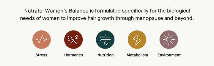 Nutrafol - Suplementos para el crecimiento del cabello