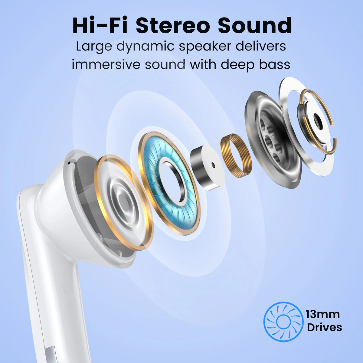 Wireless Earbuds, Bluetooth Headphones V5.4 Stereo Ear Buds with Noise Cancelling Mics, 60H Playback Mini Case with Dual LED Display, IP7 Waterproof In-Ear Earphones for Android Ios
