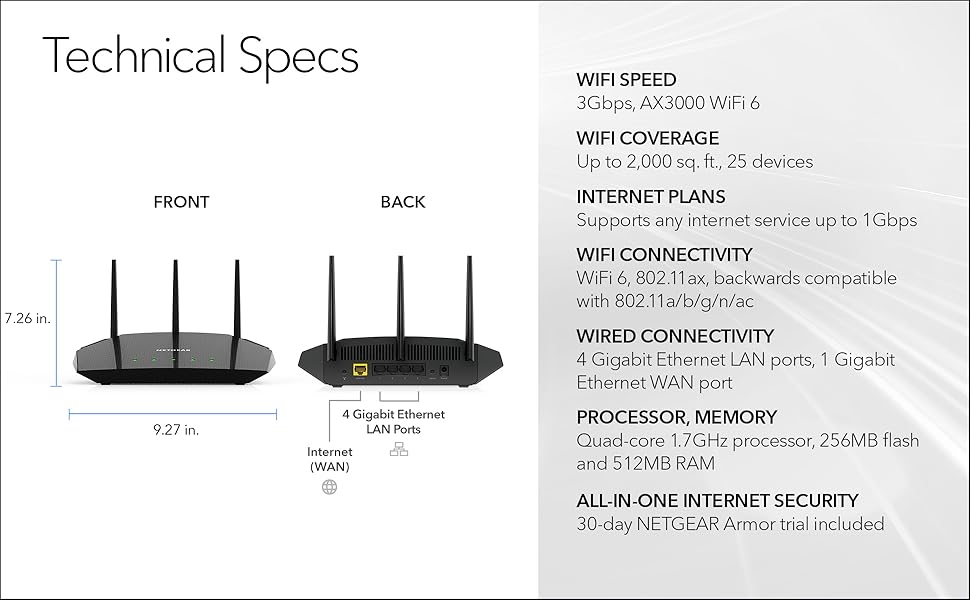 NETGEAR Nighthawk - Router WiFi 6 Solo router velocidad