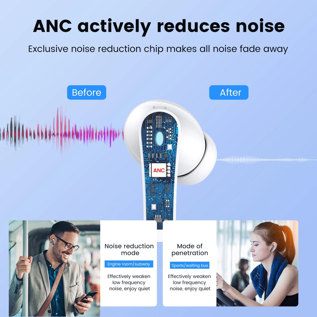 Wireless Earbuds, Bluetooth Headphones V5.4 Stereo Ear Buds with Noise Cancelling Mics, 60H Playback Mini Case with Dual LED Display, IP7 Waterproof In-Ear Earphones for Android Ios