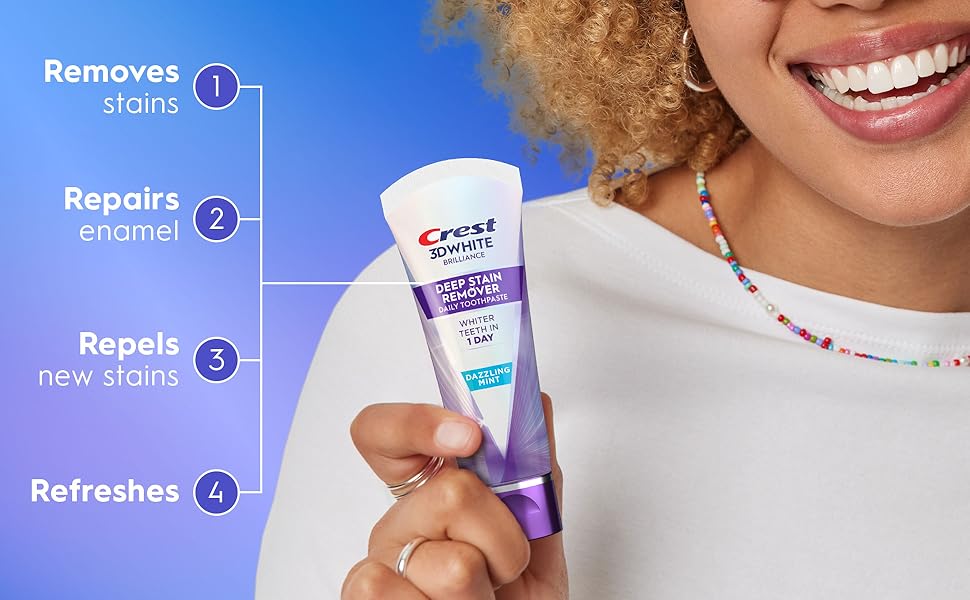Crest 3DWhite Brilliance Removedor de Manchas Profundas