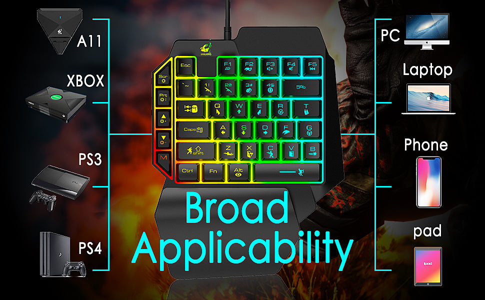 FELiCON Combo de teclado y mouse para juegos con una sola