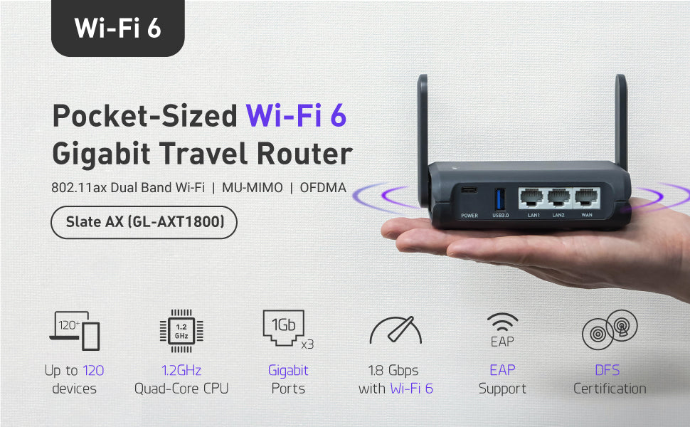 GLiNet GL-AXT1800 Router Portátil de Viaje Router de