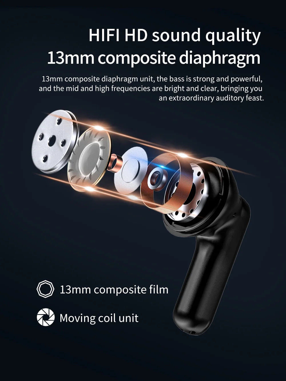 Wireless Earbuds, Bluetooth 5.3 Headphones 50H Playtime with LED Digital Display Charging Case, IPX5 Sweatproof Cordless Earphones with Microphone for Iphone Android Phone Laptop Sports