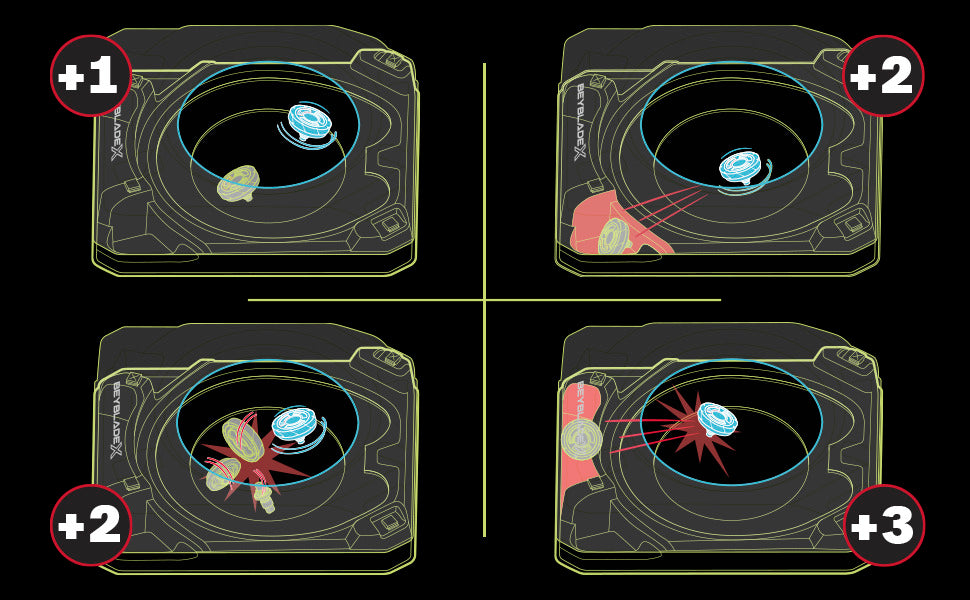 Beyblade X Xtreme Battle Set con Beystadium Arena con riel