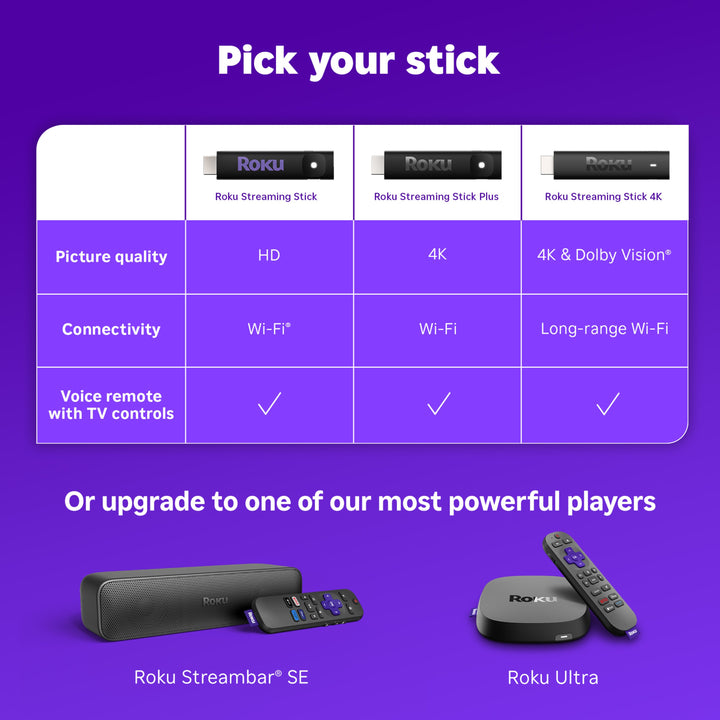 Roku Streaming Stick 3840mx Hd Negro Con Voz 2025