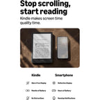 Kindle Paperwhite 16 GB Grafito (negro)