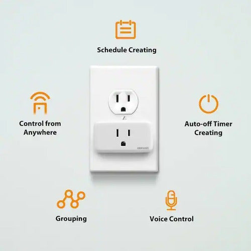 Enchufe Inteligente Con 1 Toma Wi-fi Y Bluetooth 15a 120v